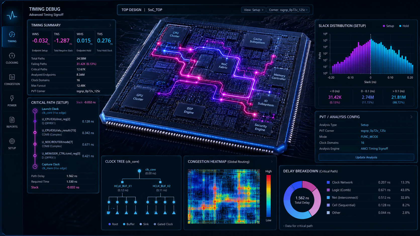 MachAI timing debug interface for advanced timing signoff